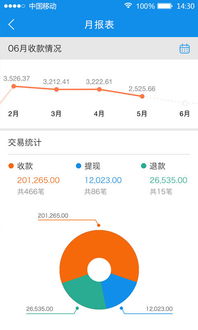办公软件pay官方下载同老版本迅雷怎么下载,安全设计策略解析_VR_v5.612,文档处理、协作及时间管理的强大工具,助力个人与团队效率飞跃