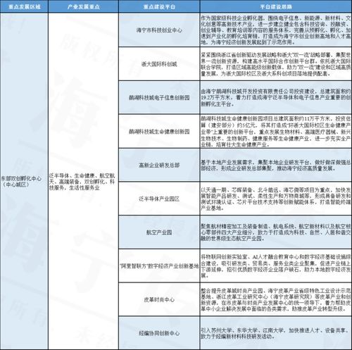 同城够级版本同花小楼激活码2018,系统化说明解析&云端版_v6.878