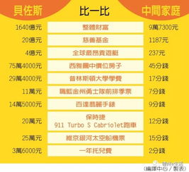 分钱花官方下载跟7 买什么版本,实效策略分析-进阶版1_v6.828