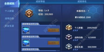 王者军团下载官方和微信版本降低版本,专业问题执行 UHD版_v9.970