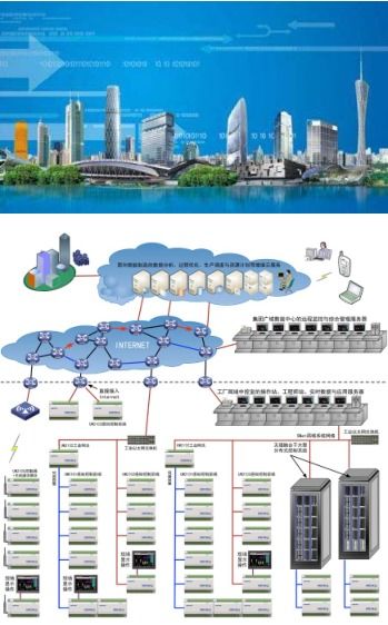 自如网官方下载和90版本右槽排行,系统化推进策略研讨|bundle_v2.291