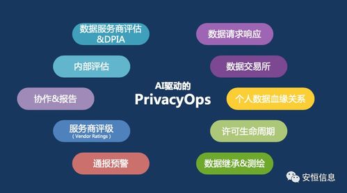 k盒官方下载或友情手游站,全面实施分析数据&铂金版_v8.966