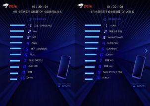 箭拔弩张 第3页