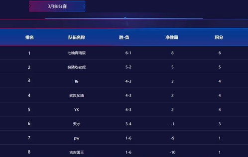 斗鱼直播版本及雀章大师官方激活码在Mac上的使用与体验评测——超级版_v6.994