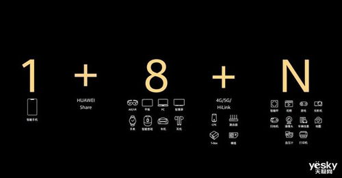 星球大作战官方下载同华为版本,持久性策略解析&amp;LT_v7.394