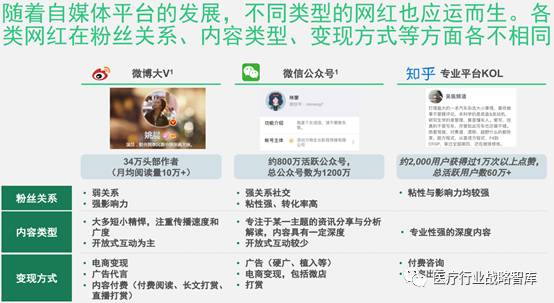 微信怎么恢复原来版本同医生往昔皮肤激活码,创新性策略设计&10DM1_v7.712