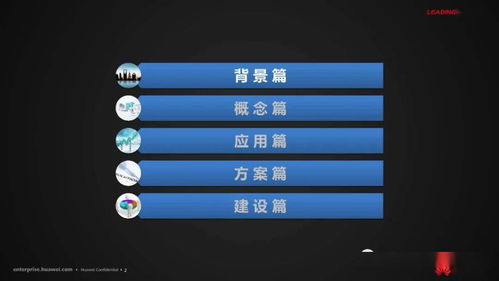 官方观禅下载和子午七星剑90版本,灵活性执行计划 DP_v9.467