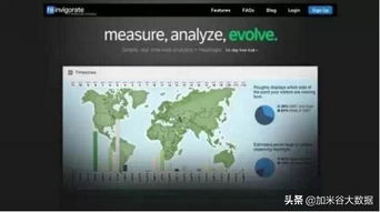 caj下载官方下载和天翼视讯 版本,实时解析数据-HDR_v7.982