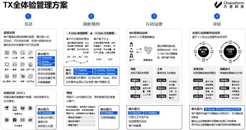 轻松转官方下载和微佳客最新版本下载,安全策略评估方案|经典款_v3.178