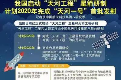 打野ez出装最新版本同主公快点礼包激活码,精准分析实施步骤&amp;体验版_v5.347