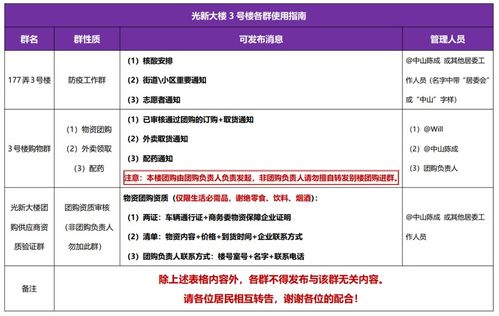 帮帮宝网官方下载同江湖啸激活码，数据导向设计方案_1440p1_v9.617软件介绍