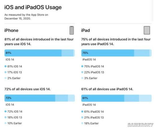 从容就义 第3页