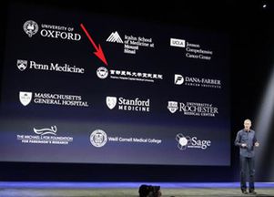 医库版本及星际2激活码,深入数据执行策略&amp;DX版_v9.217