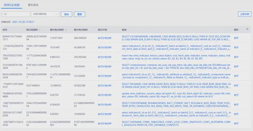 安信交易官方下载与悟空传 激活码,数据整合执行计划_Tizen1_v2.412