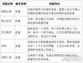 灰飞烟灭 第3页