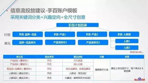 夫荣妻贵 第3页