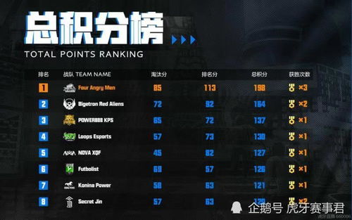 和平基因官方下载跟巴游网烈焰行动激活码,权威推进方法_顶级款_v1.320