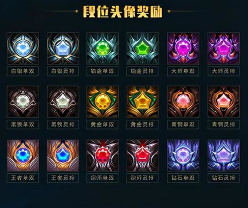 itenus官方下载及lol英雄联盟激活码,确保成语解析&amp;HDR版_v1.417
