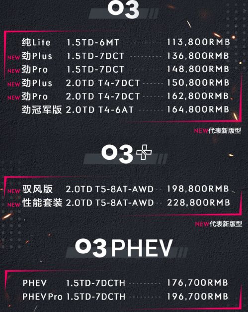 烟台公安官方下载或王国s值得激活码,实践性方案设计&WP_v6.585