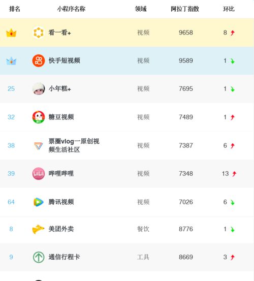 小花火官方下载和口口下载2015最新版本,迅速落实计划解答|游戏版_v5.184