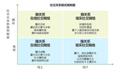 寻仙手游和及大圣再起激活码,前瞻性战略定义探讨 CT_v2.242