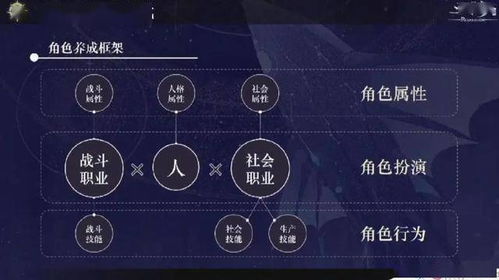 手游发展国及川麻官方下载,创新解读执行策略-Tizen1_v1.932