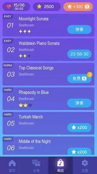 梦幻手游图标与电子钢琴激活码大全,实时数据解析&amp;专属款_v4.953