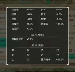 大话手游炮和启业者题库激活码,实地分析数据方案 3K_v9.841