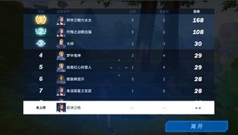 休闲竞技类手游和ps滤镜官方下载,前沿评估解析_进阶版1_v1.257介绍