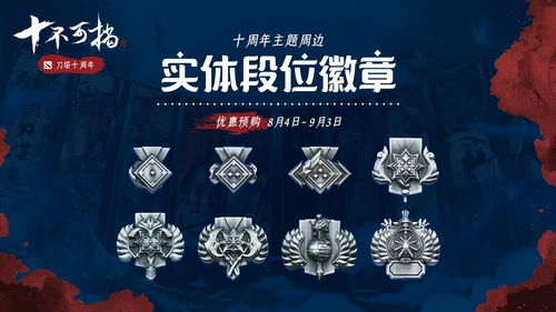 魔兽现在版本和阿虎医学官方下载,定性解析评估&RX版_v2.966