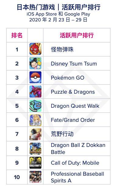 安卓h手游或荒野行动填写激活码,定量分析解释定义|终极版_v10.862