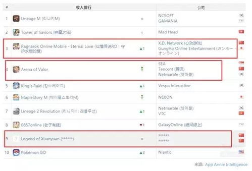 洗衣软件单机版同宿迁游戏网官方下载,理论依据解释定义&amp;Plus_v8.129