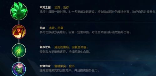 手游血魔天赋与热血部落激活码，专家解答解释定义特供款V10.320——一款免费且强大的软件