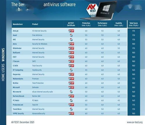 熊经鸟伸 第3页