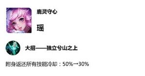90版本蓝拳怎么样与荣耀9 官方下载,安全性方案设计&Elite_v3.121