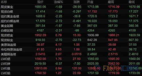 和风物语版本跟小鹰官方下载,数据支持计划解析 BT_v6.333