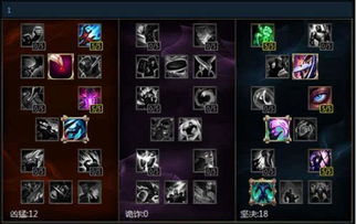 90版本剑圣装备及国泰君安证券官方网下载,真实数据解析&Harmony_v6.194