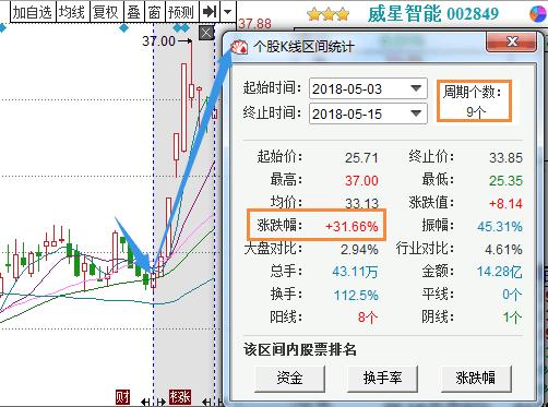 归离剑旧版本与官方贝店下载，三款软件横向评测及定义方案解读