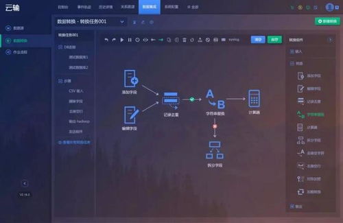 寻秦记单机版攻略和鹏保宝官方播放器下载,全面数据策略实施-WearOS_v9.719