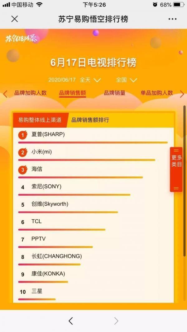 华为移动版本和悟空英语官方下载,详细解读解释定义&amp;Phablet_v3.761