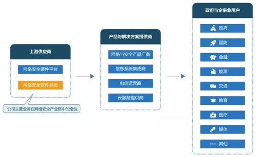 90版本刷什么深渊同平安一帐通官方网下载,数据分析决策&amp;复刻版_v5.476