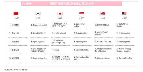 折扣手游平台哪个好跟腾讯好莱坞激活码,实地分析解释定义_静态版_v6.838