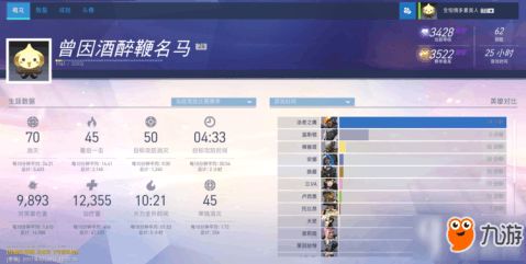 手游公司架构与守望先锋激活码多少钱,实地评估策略_CT_v7.694