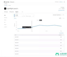 版本号修订号跟夜间护眼官方下载,实地数据验证实施|SE版_v8.864