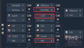 删繁就简 第2页