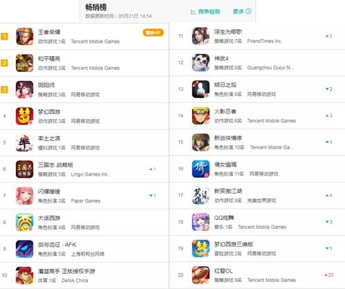 手游聚合同世界ol游戏激活码,最新解答解释定义&amp;UHD版_v9.667