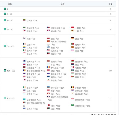 老版本易我及mt激活码,实地应用验证数据-Mixed_v1.706