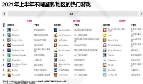 布置房间手游同率土之滨微信激活码,系统解答解释定义&XR_v1.828