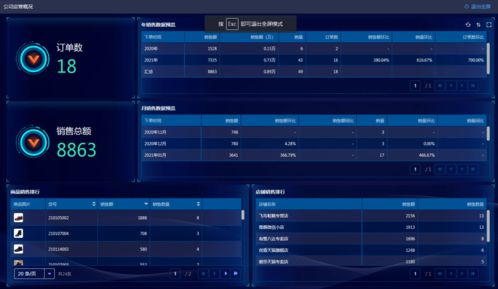 莺声燕语 第2页