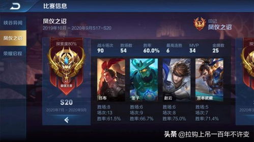 名士风流 第2页